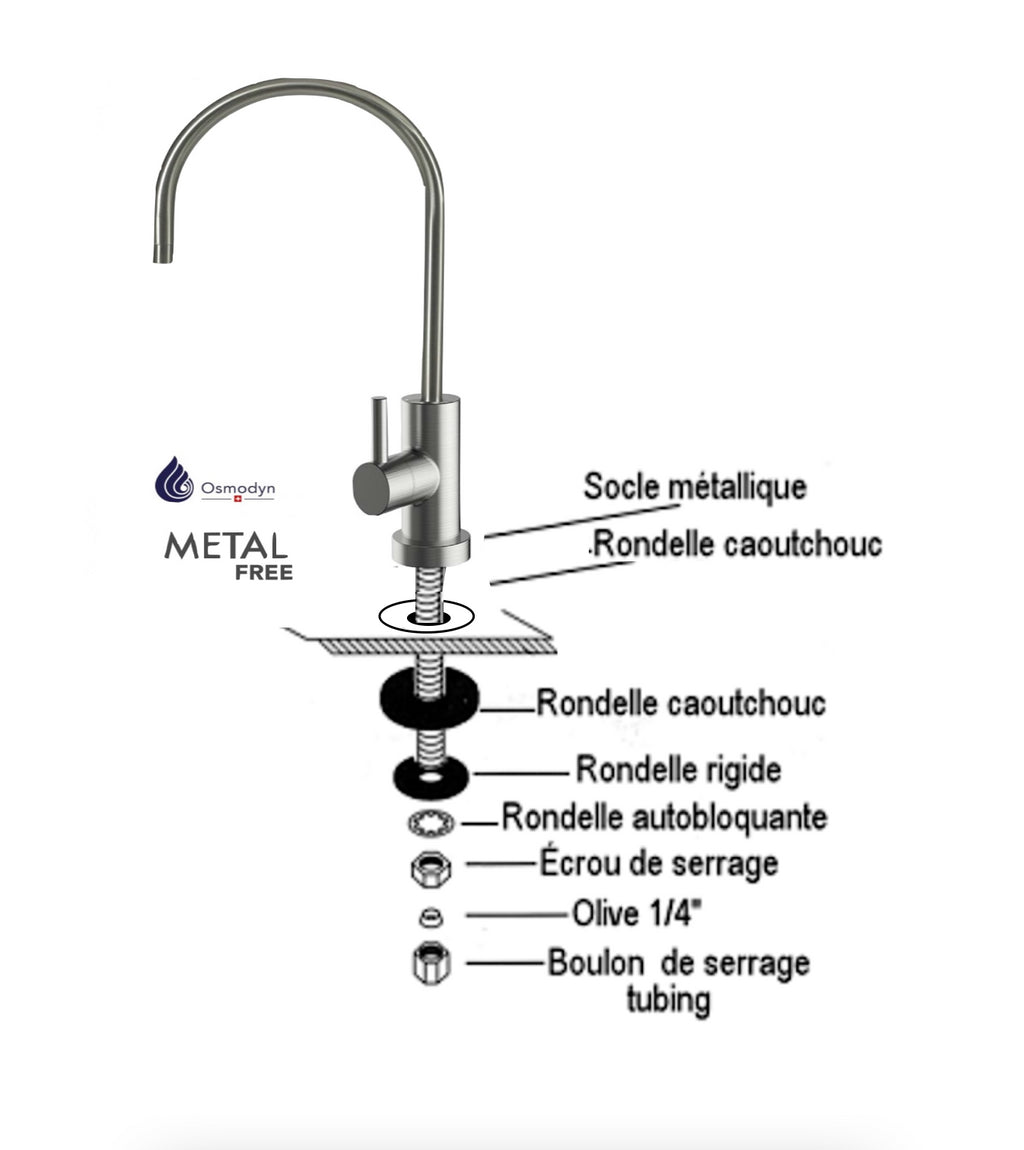 Robinet 1 voie Mat-Medium-Metal Free