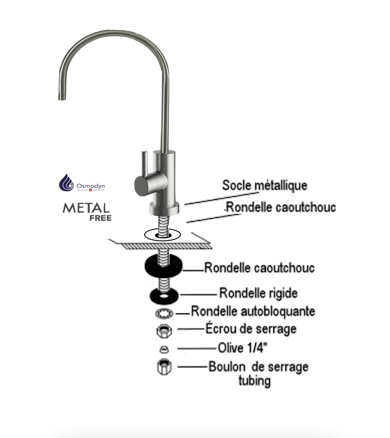 Robinet 1 voie Mat-Medium-Metal Free