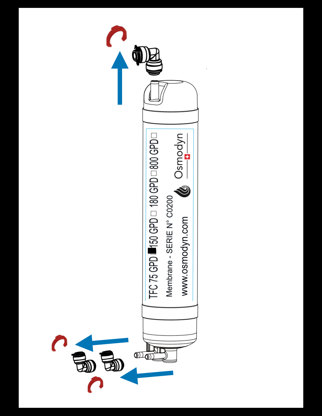 Kit de renouvellement fontaine ECO-NATURE
